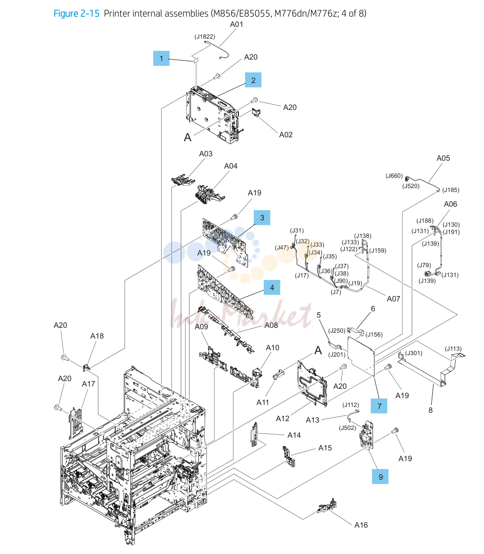14. Parts and diagrams: Printer internal assemblies (M856/E85055, M776dn/M776z; 4 of 8)