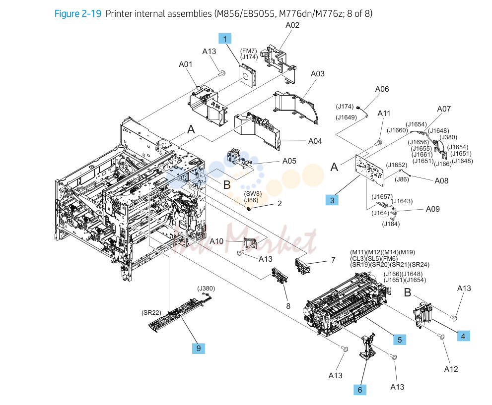 18. Parts and diagrams: Printer internal assemblies (M856/E85055, M776dn/M776z; 8 of 8)