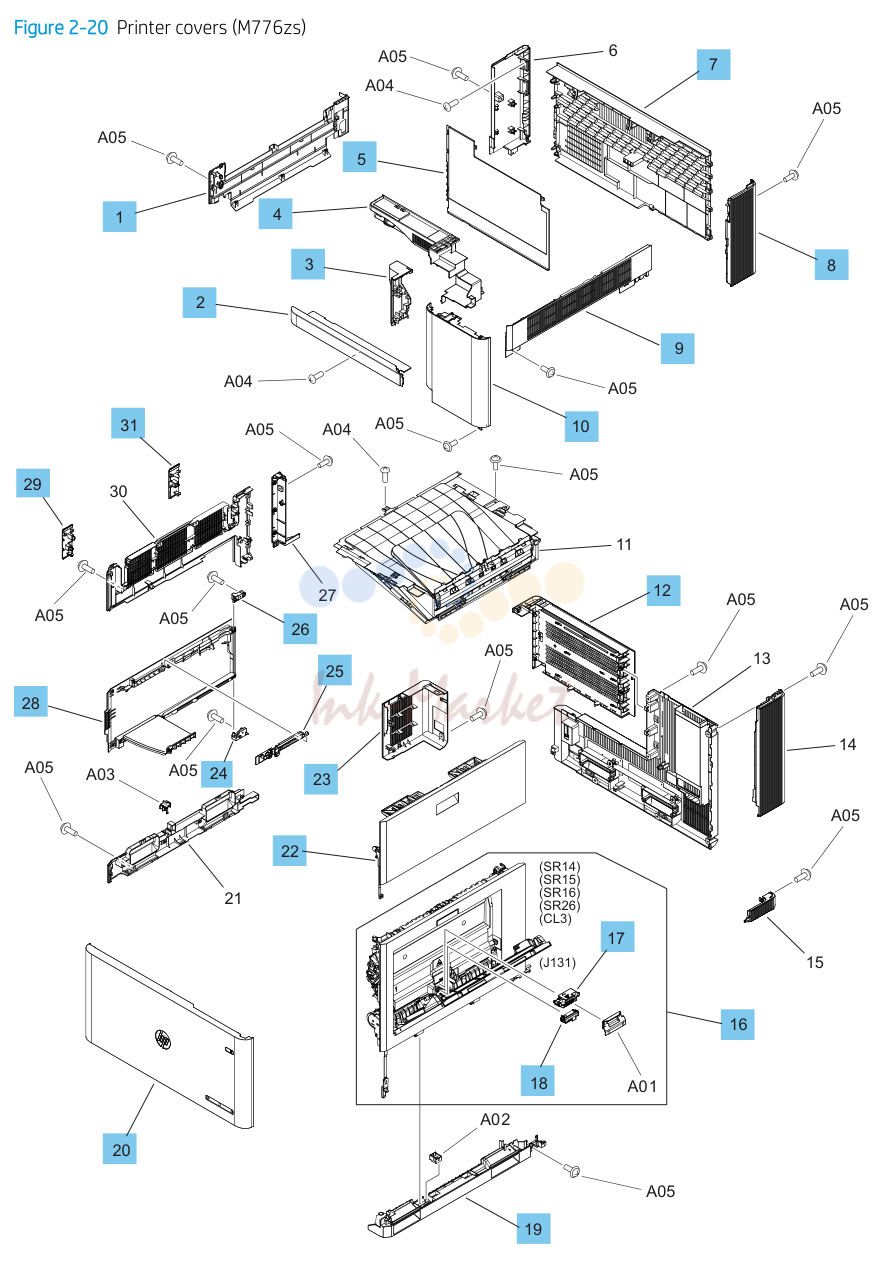 19. Figure 2-20 Printer covers (M776zs)