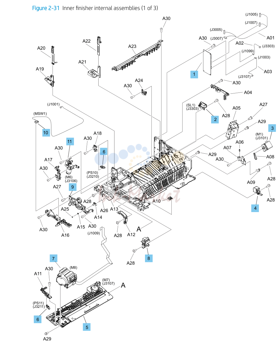 28. Parts and diagrams: Printer internal assemblies (inner finisher; 1 of 3)