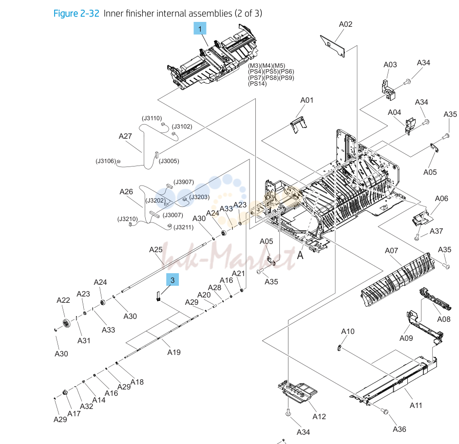 29. Parts and diagrams: Printer internal assemblies (inner finisher; 2 of 3)