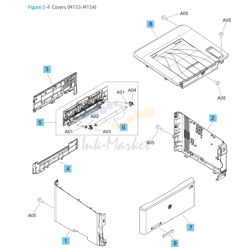 4. Parts and diagrams: Covers