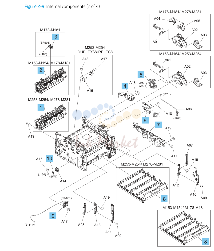 9. Internal components (2 of 4)