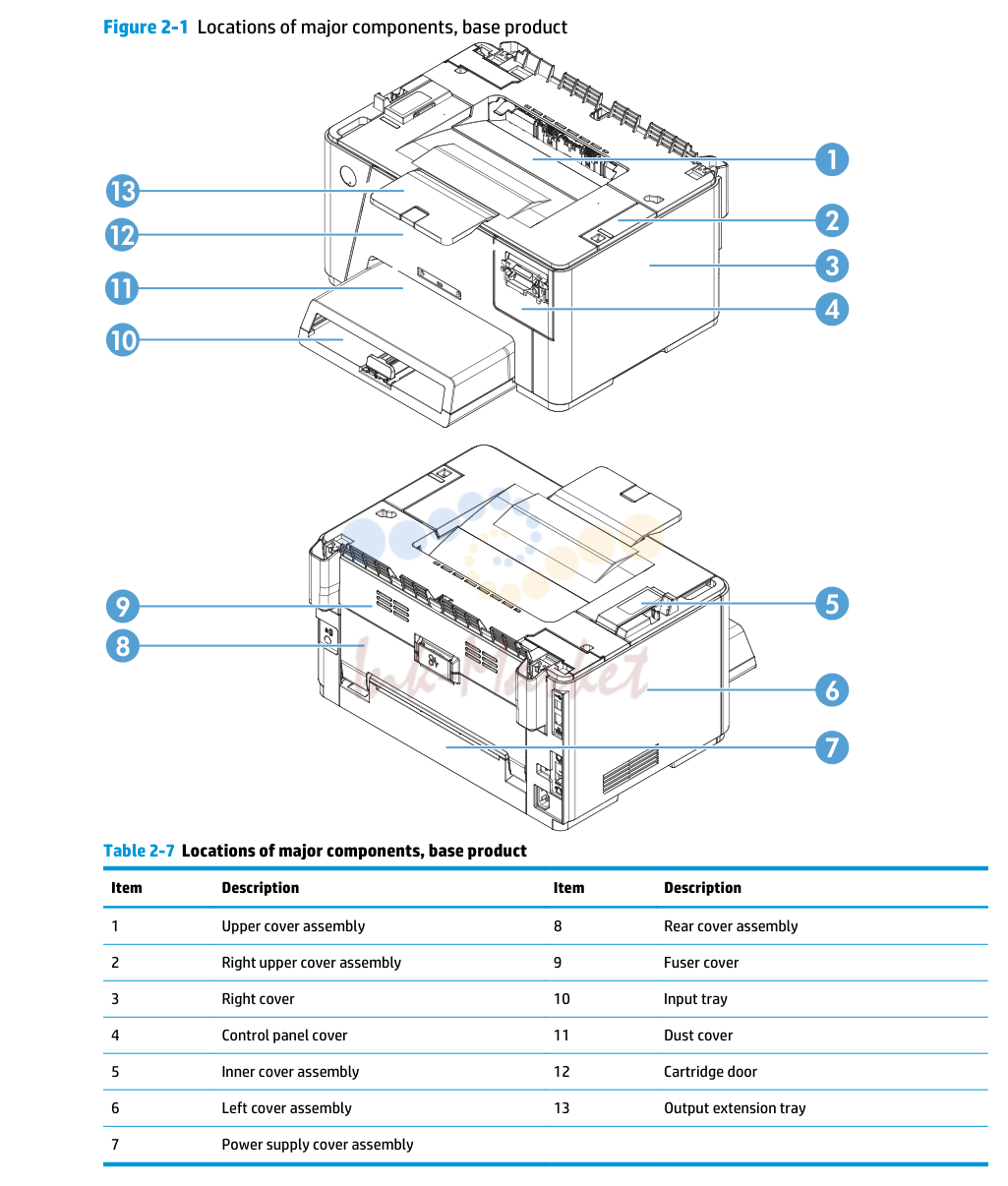 1. Assembly locations