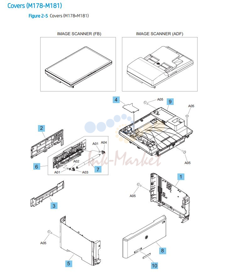 16. HP M178-M181 Cover panels, doors