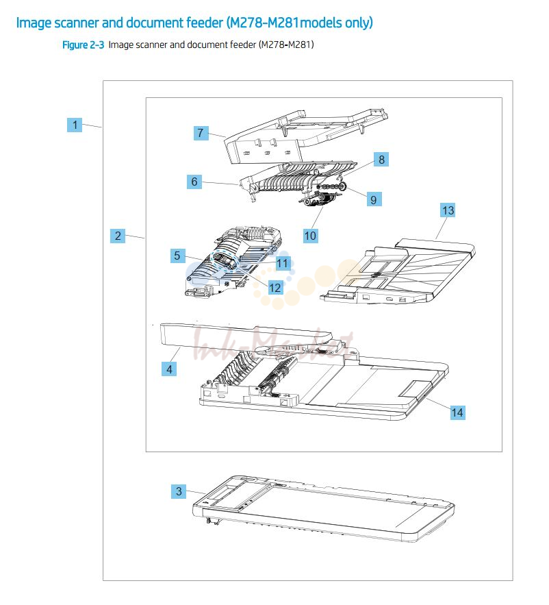 14. HP M278 M281 Image scanner document feeder assembly