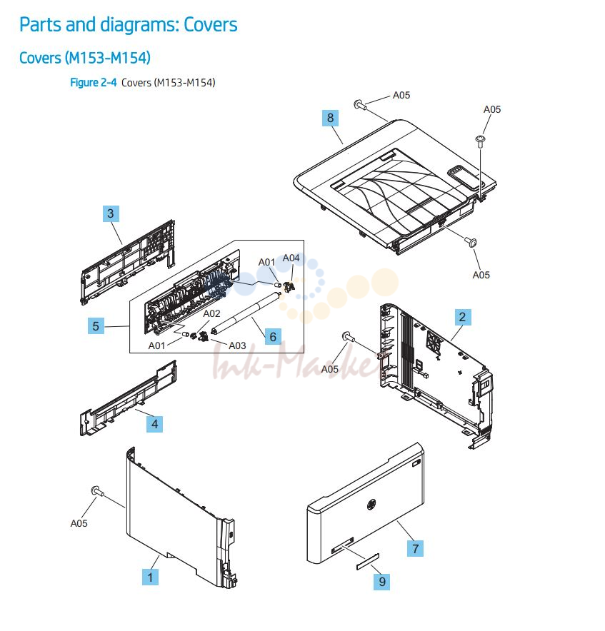 15. HP M153-M154 Cover panels, doors
