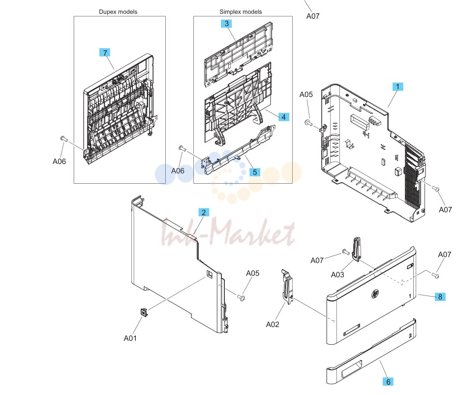 3. M377, M477 covers and control panel