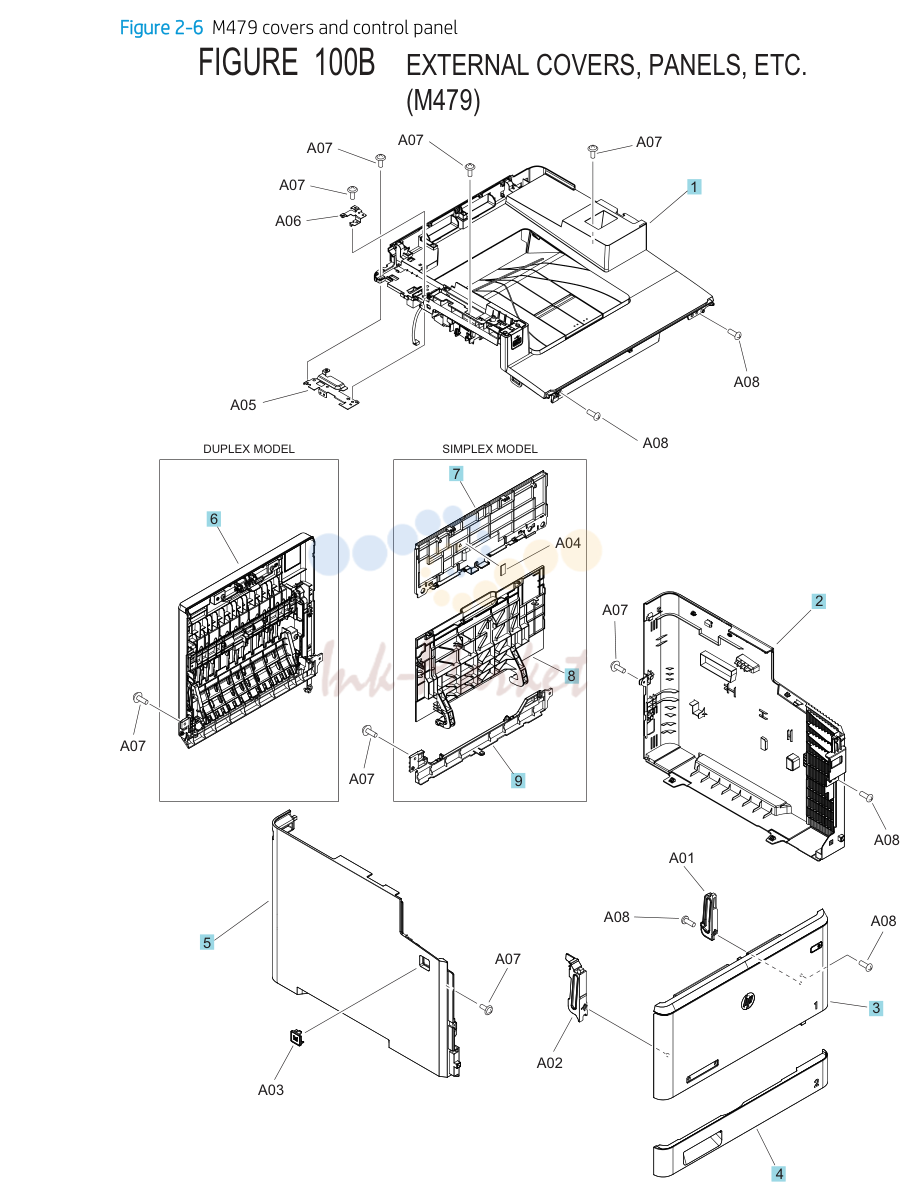 3. M479 covers and control panel