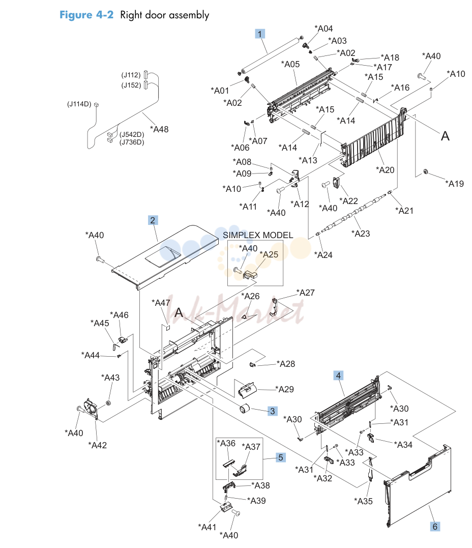 2. Right door assembly