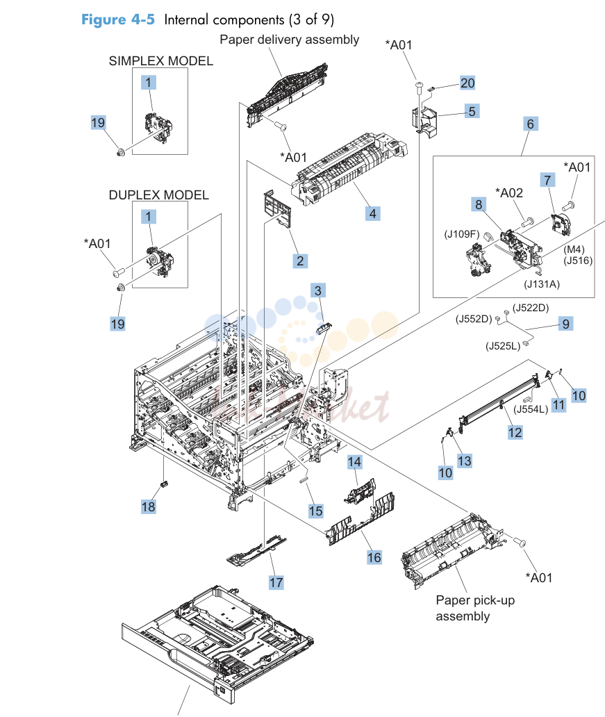5. Internal components (3 of 9)