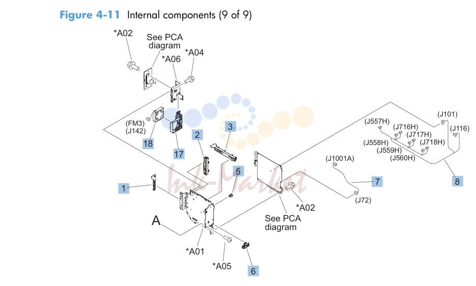9. Internal components (9 of 9)