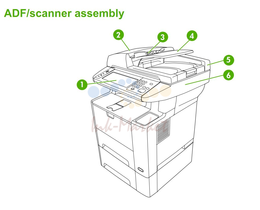 1. HP M3027 M3035 ADF Document feeder and scanner printer parts diagram