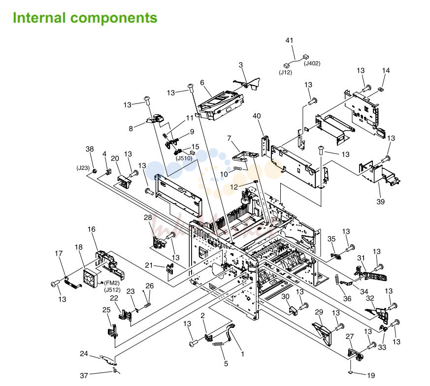 3. HP M3027 M3035 Internal assemblies 1 of 5 printer parts diagram