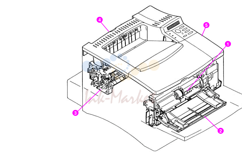 1. Illustrations and parts lists