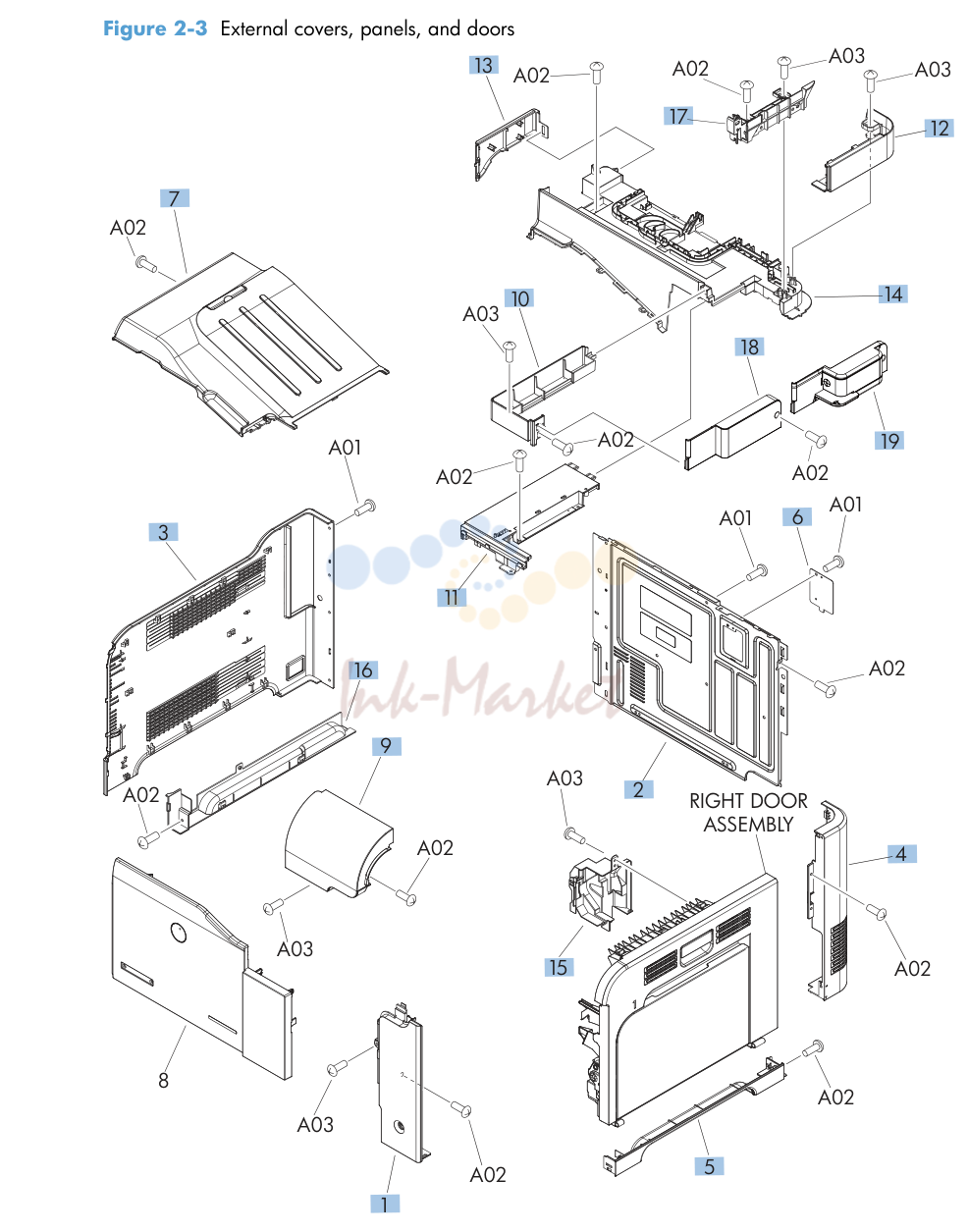 2. Covers
