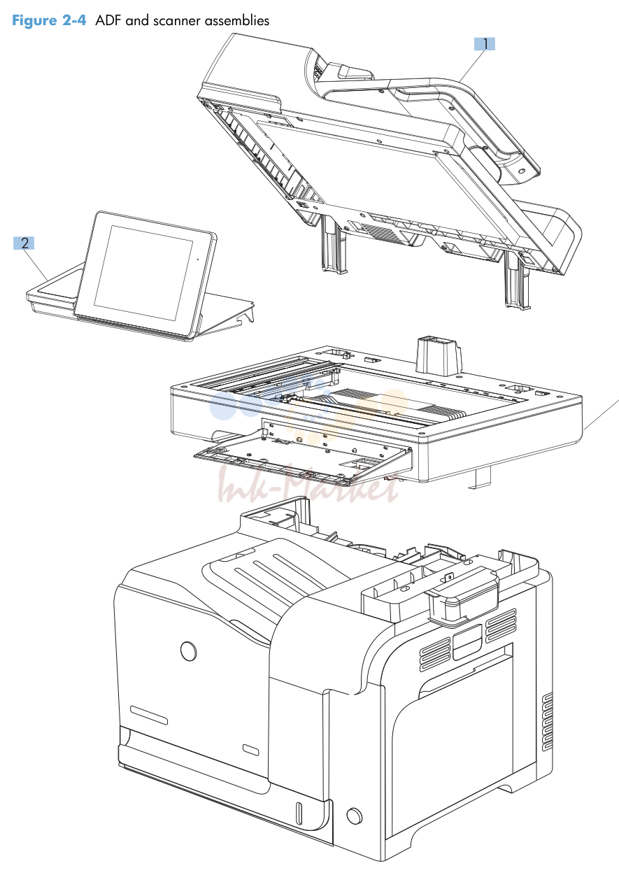 3. ADF and scanner assemblies