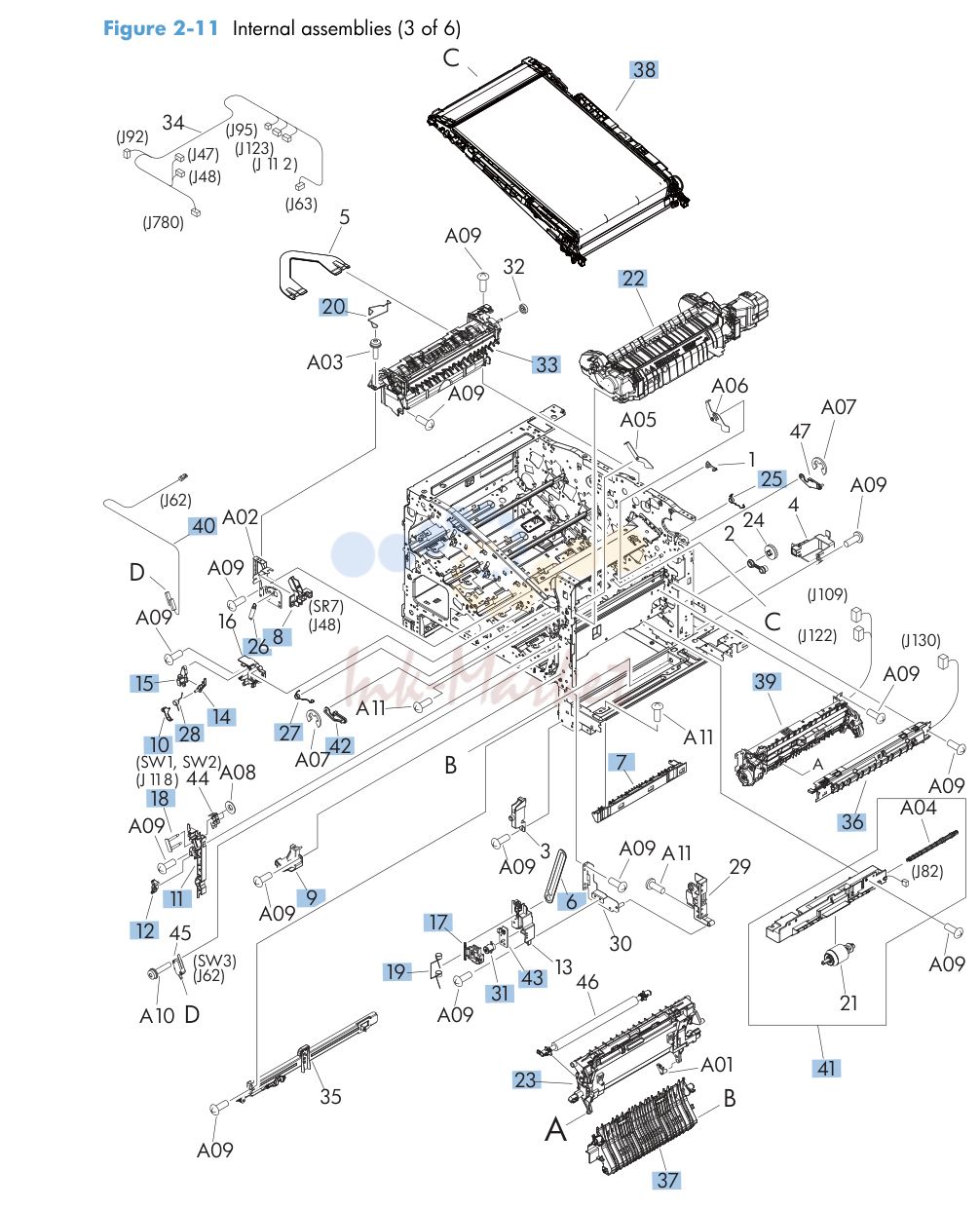 7. Internal assemblies (3 of 6)