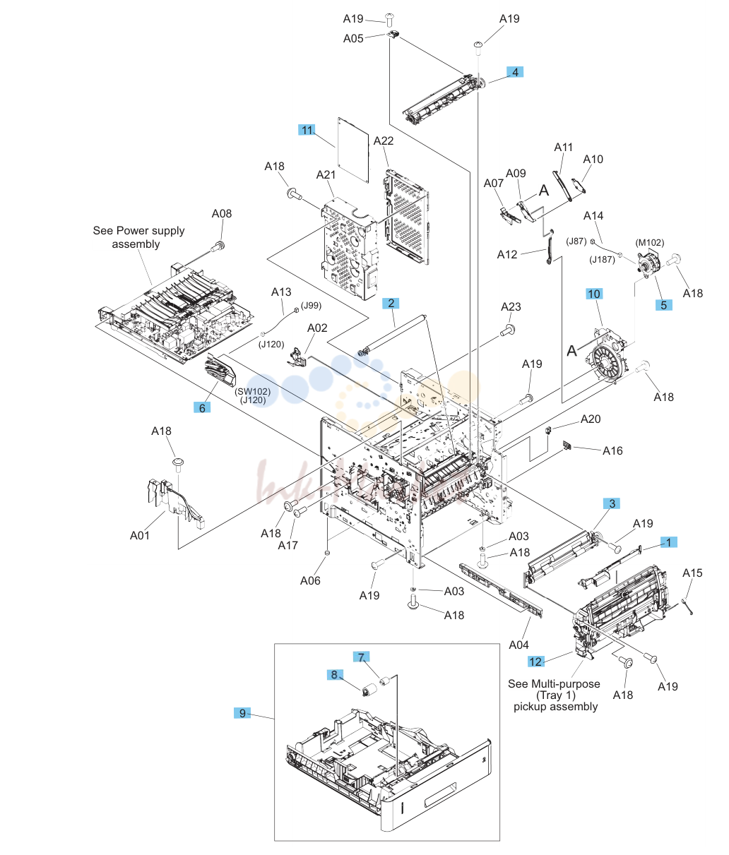 3. Internal components