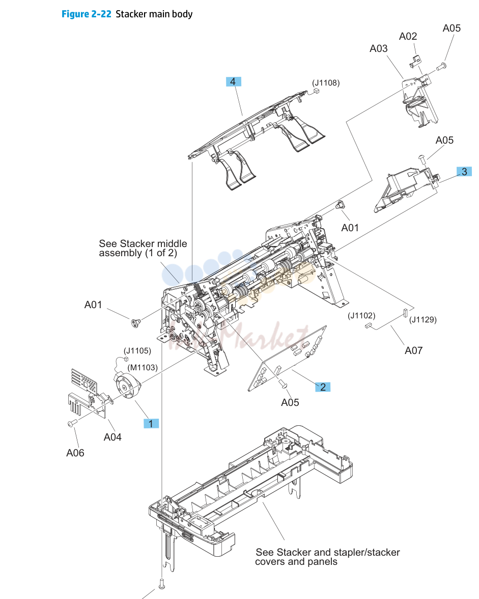 22. Stacker main body