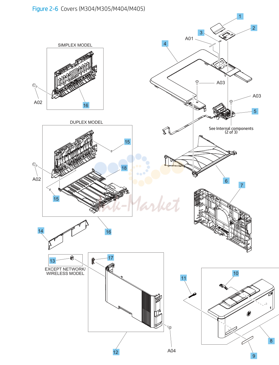 1. Covers, printer base