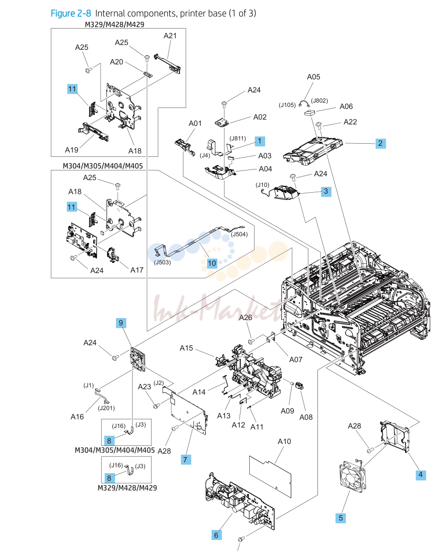 3. Internal components, printer base