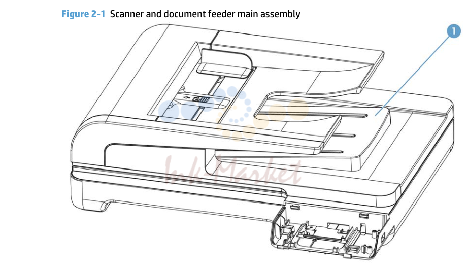 1. Scanner and document feeder main assembly