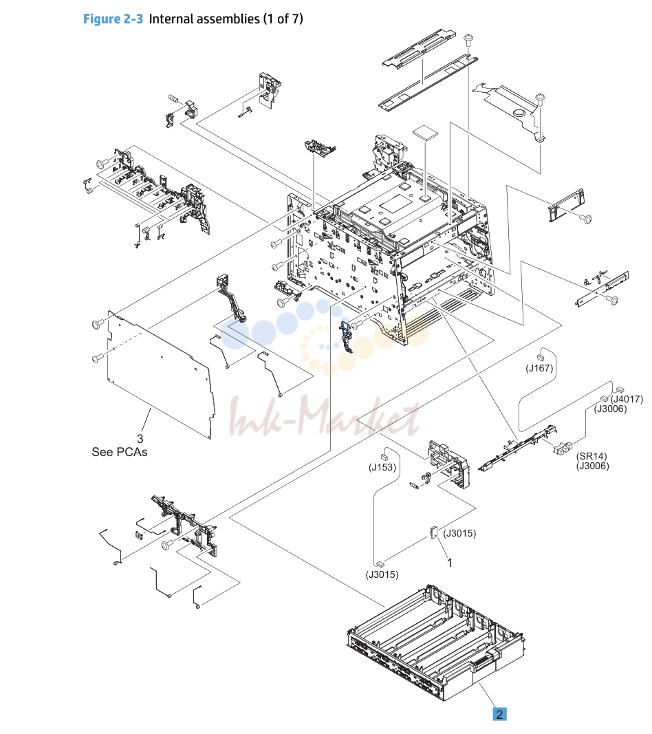 2. Internal assemblies