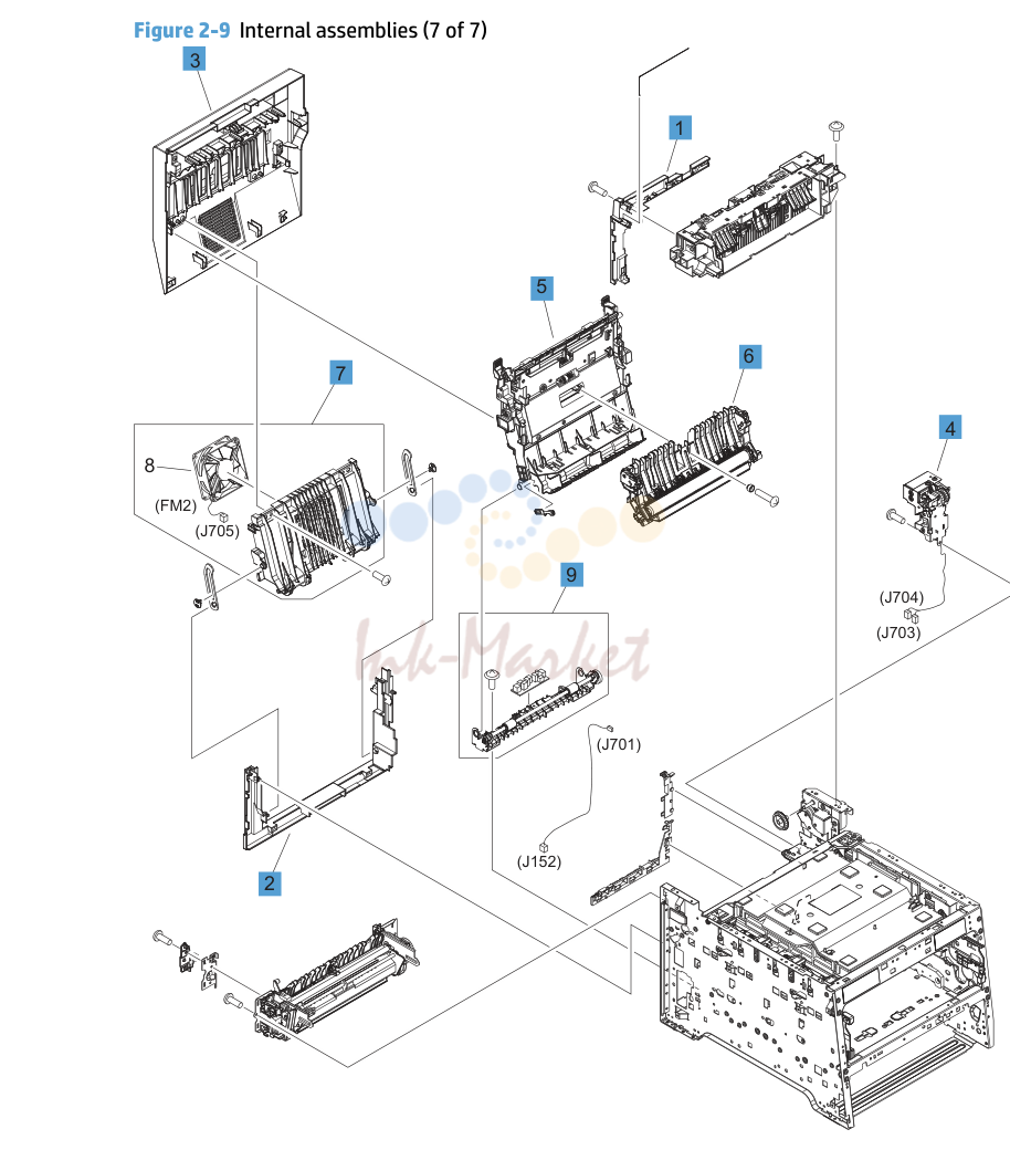 7. Internal assemblies (7 of 7)