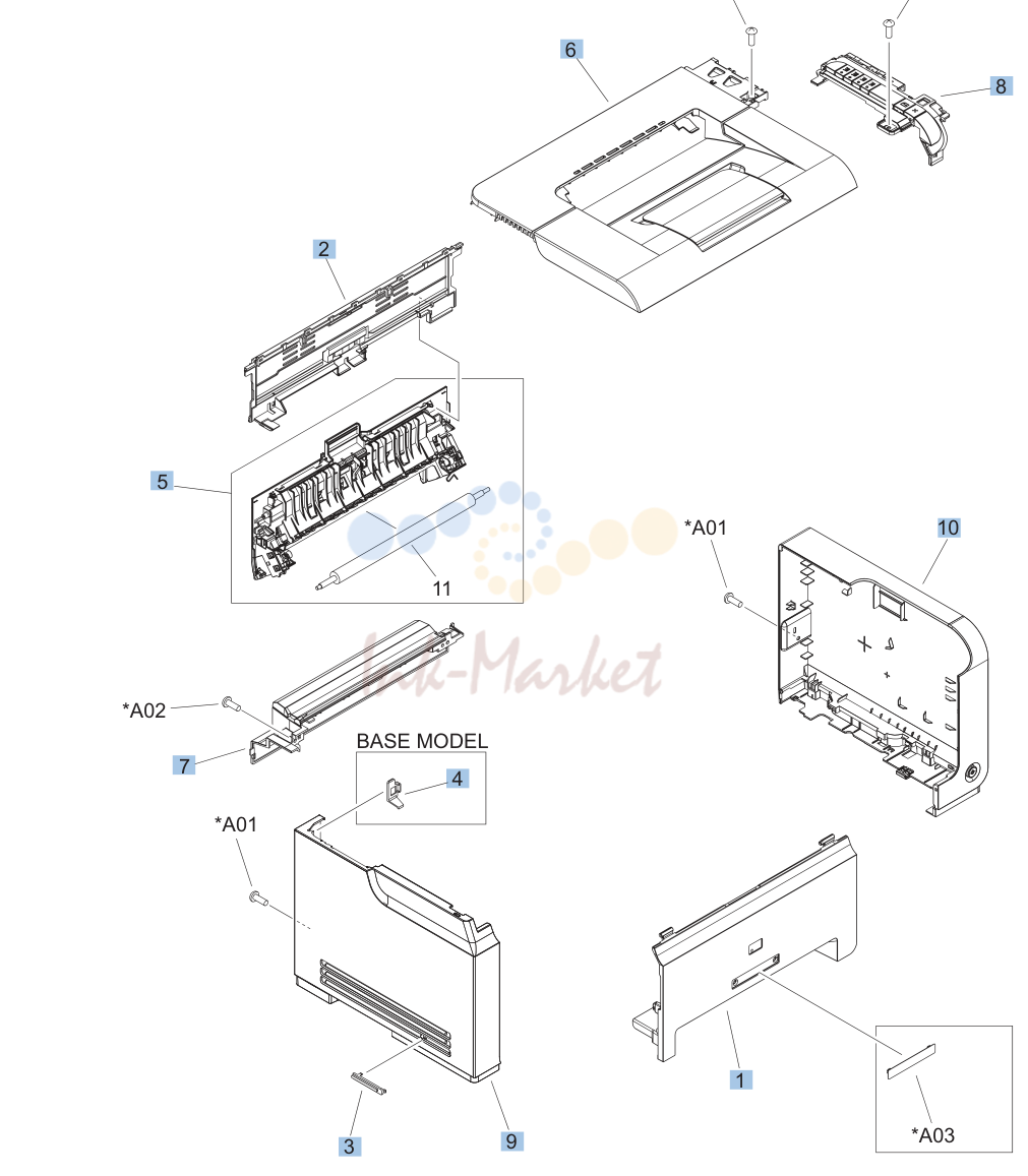 2. Covers, panels, and doors