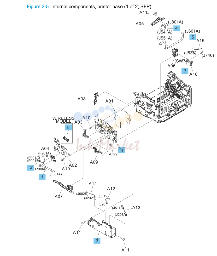 4. Internal components, printer base