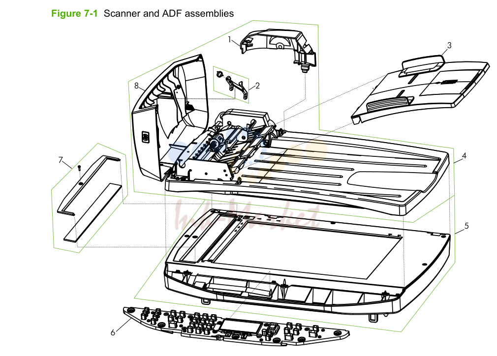 1. ADF and scanner assemblies