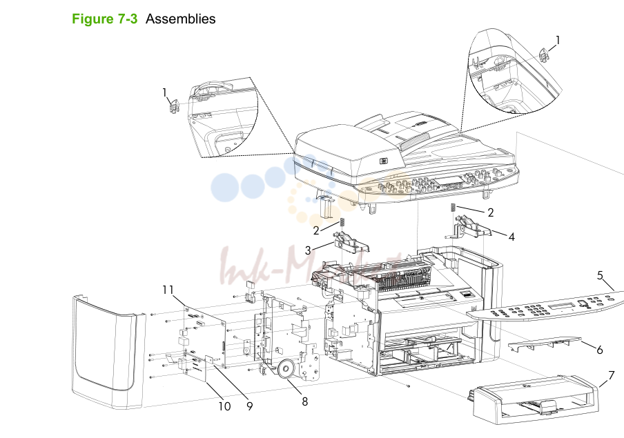 3. Assemblies