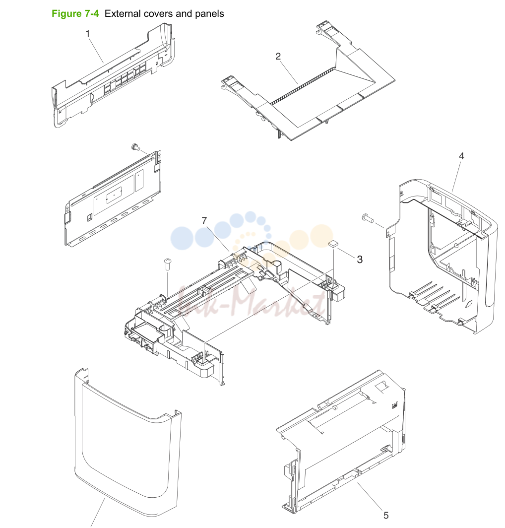 4. External covers and panels