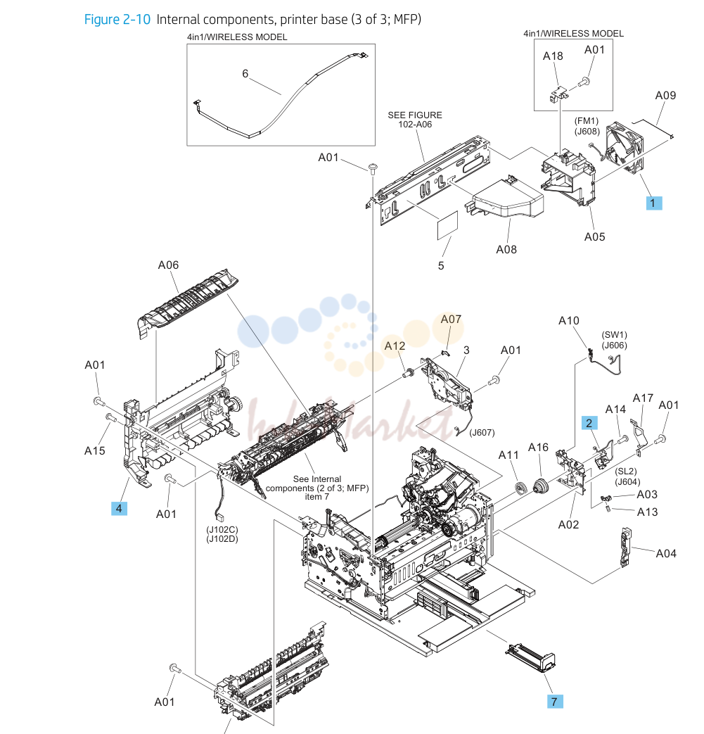10. Internal components, printer base (3 of 3; MFP)1