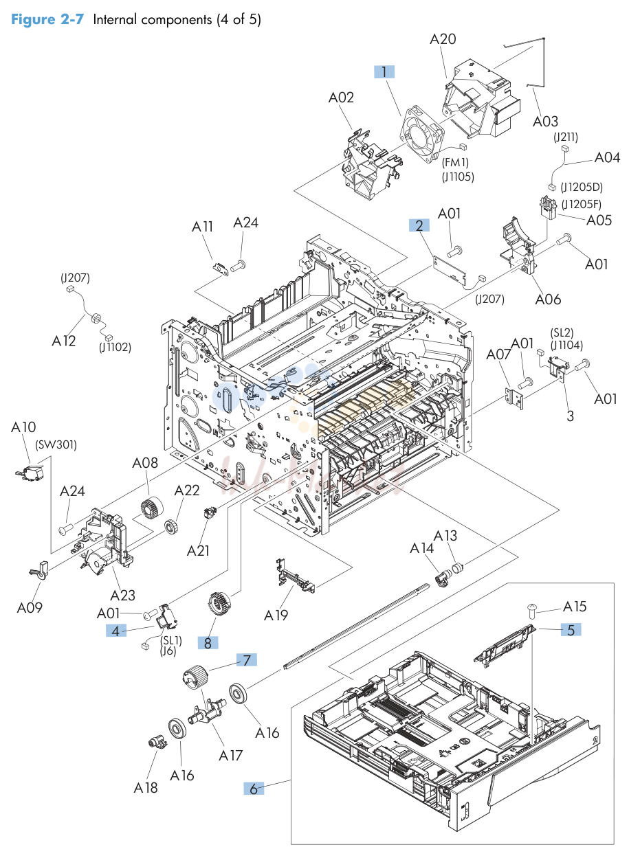 5. Figure 2-7 Internal components (4 of 5)