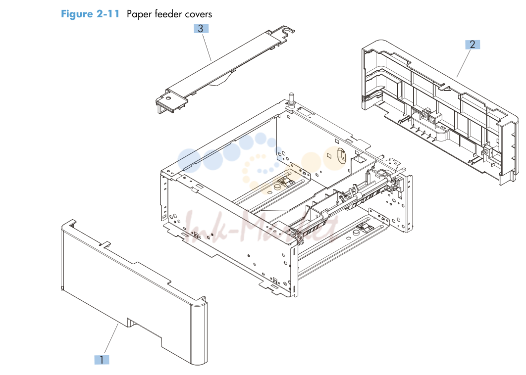 9. Input devices