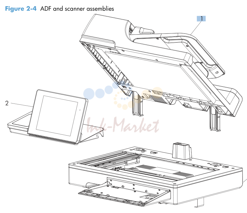 3. ADF and scanner assemblies