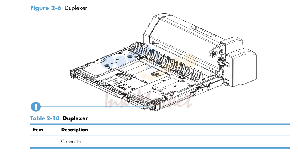 2. Duplexer