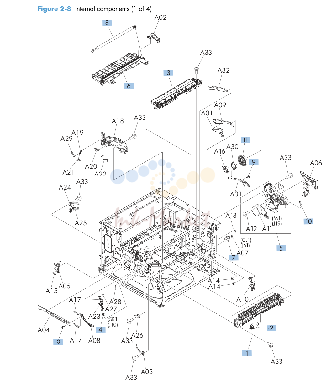 3. Internal components (1 of 4)