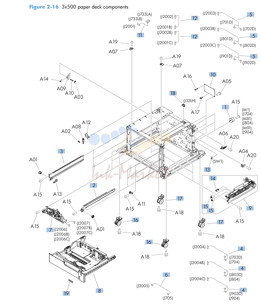 11. 3x500 paper deck components