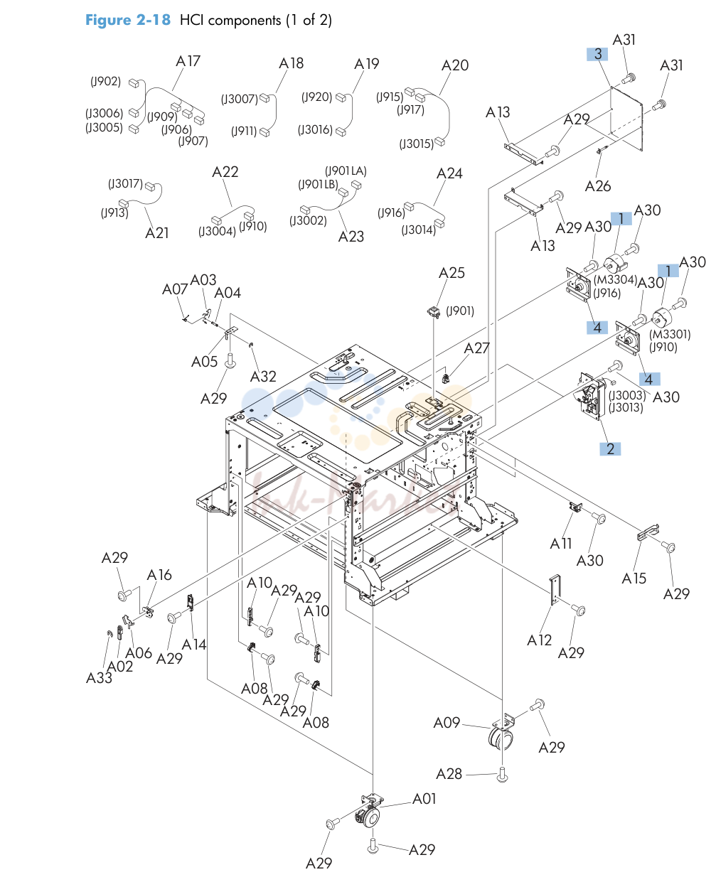 13. HCI components (1 of 2)