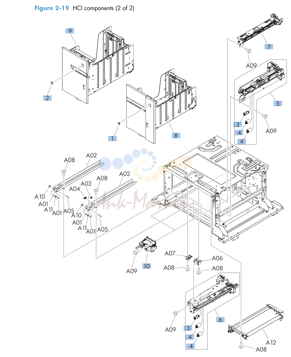 14. HCI components (2 of 2)
