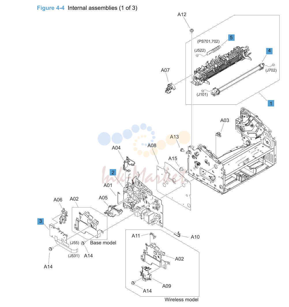 4. Internal assemblies