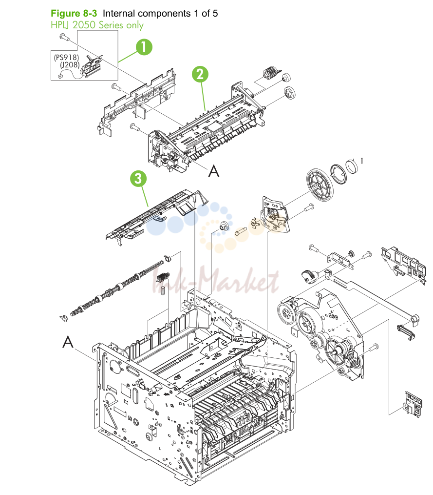 3. Internal components