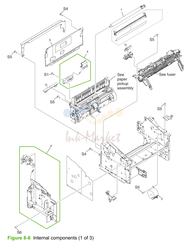 4. Figure 8-6 Internal components (1 of 3)