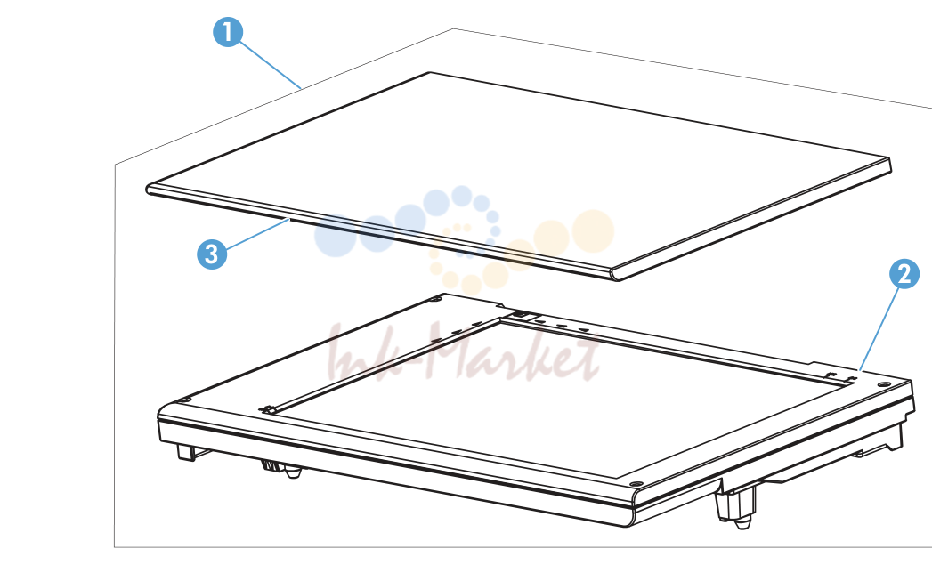 4. Scanner and ADF assemblies
