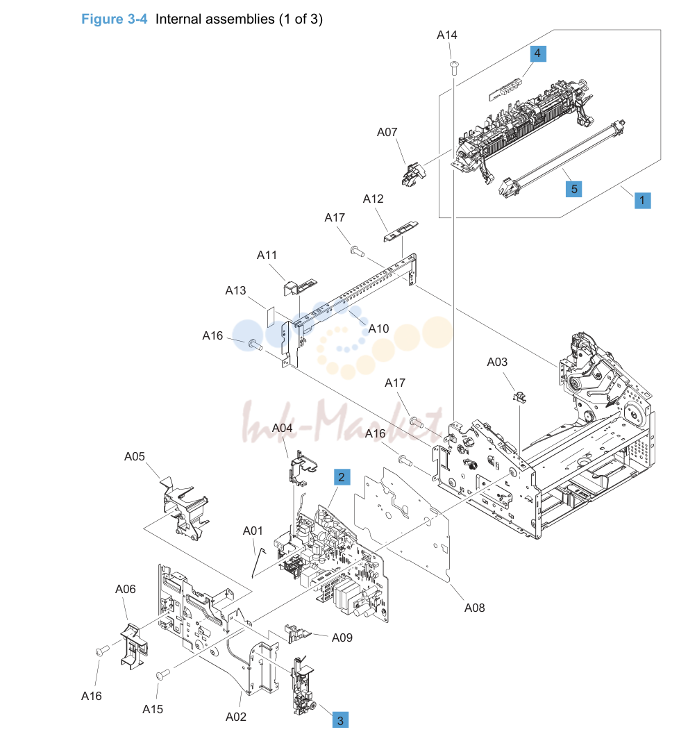 12. Internal assemblies
