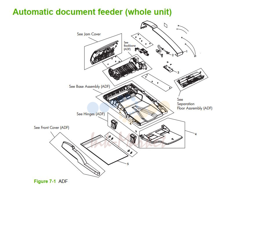 HP M5025 M5035 Document feeder