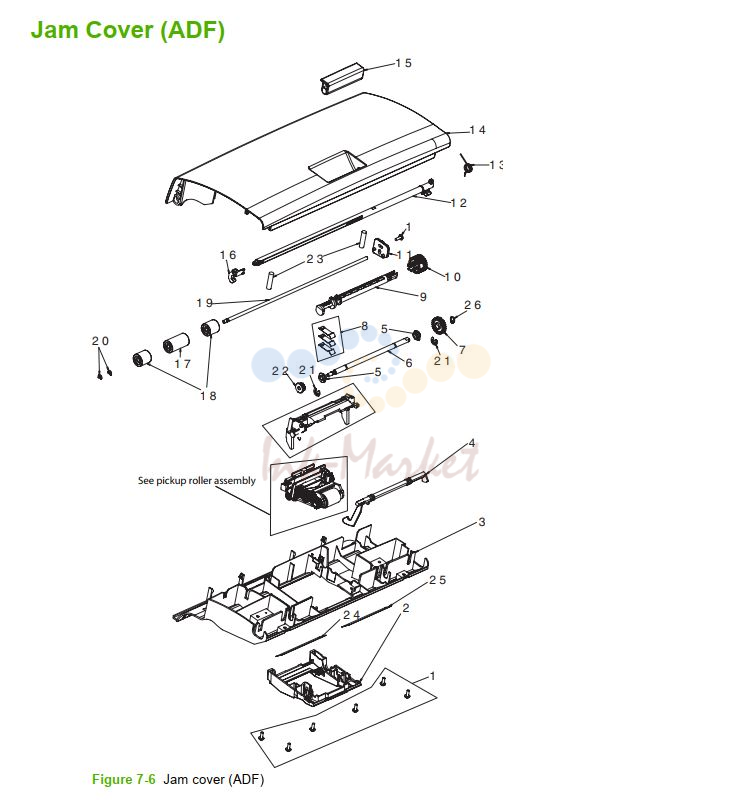 HP M5025 M5035 Jam Cover Assembly ADF